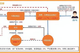 阿水和阿茶！库里欢迎普尔重回金州：JP❤欢迎回到湾区 30X3