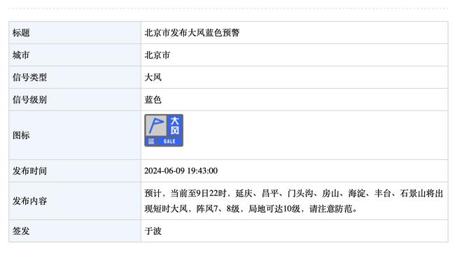 三巨头齐发力！KD半场12中9砍20分 比尔8中6砍15分 布克17分4助